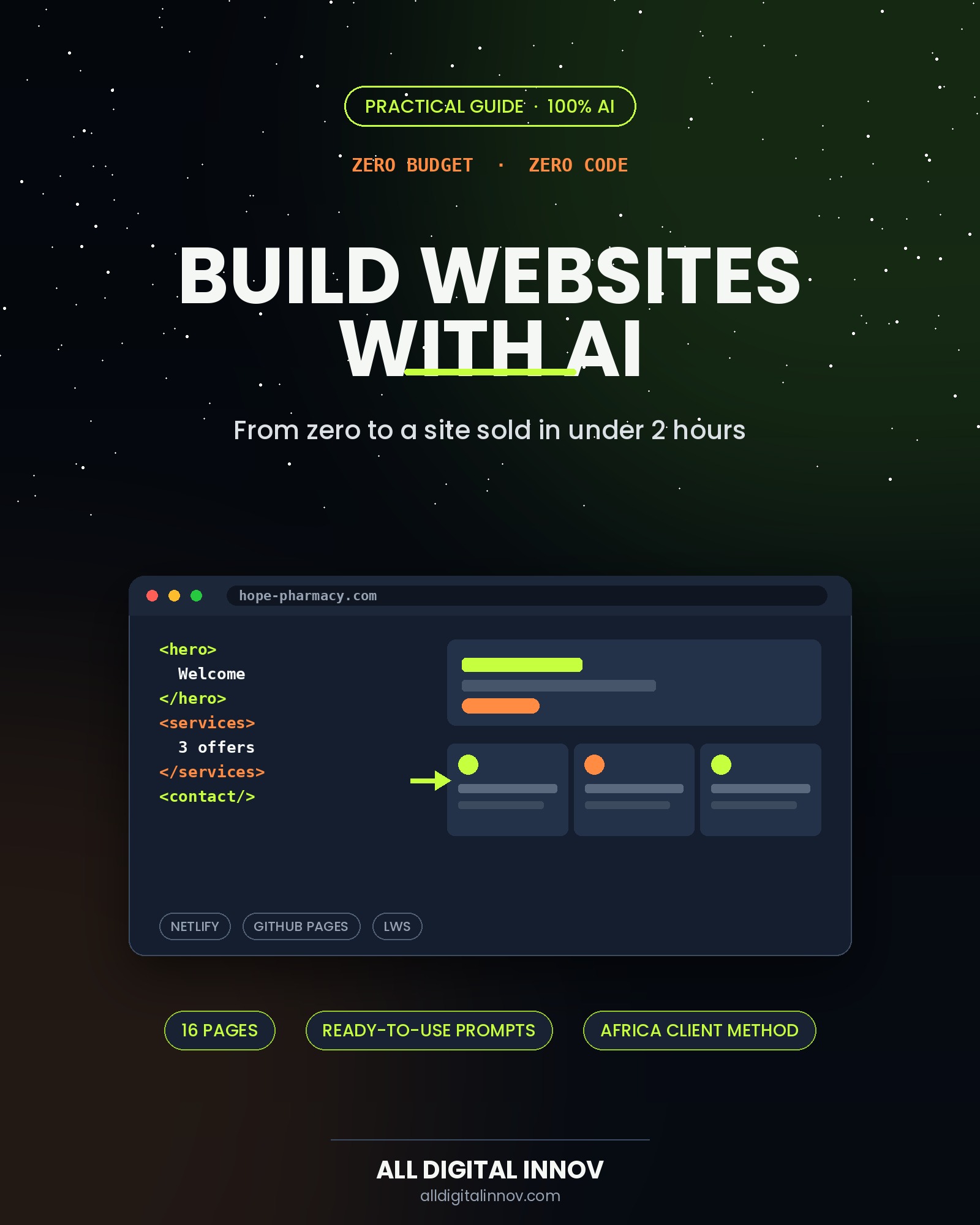 AI Websites: Zero Code, Zero Budget